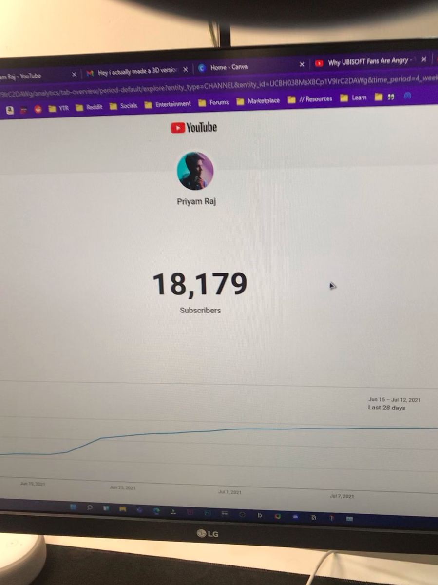 YouTube channel near 18,000 subscribers